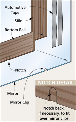 Frame Details